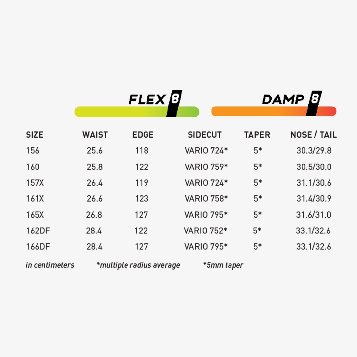 Never Summer Proto FR Snowboard 2024