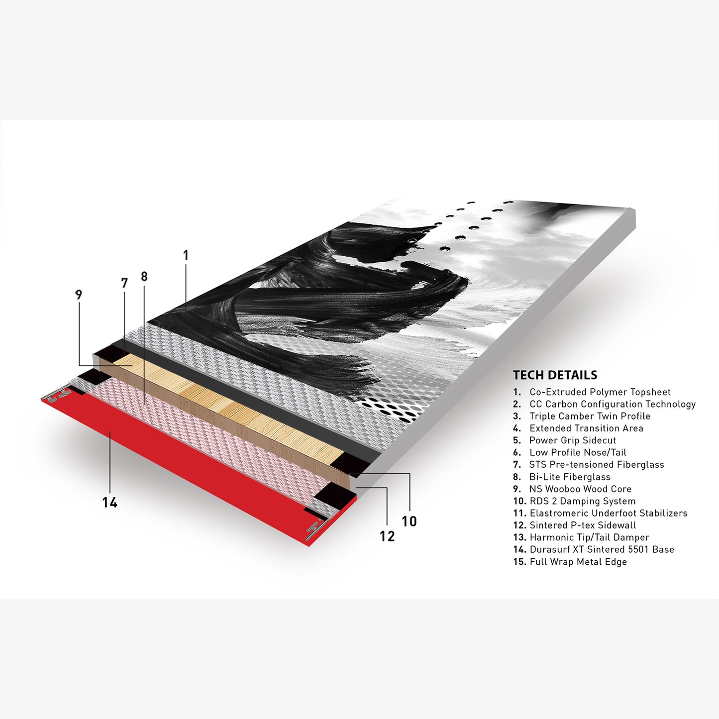 Never Summer Proto Ultra Snowboard 2024