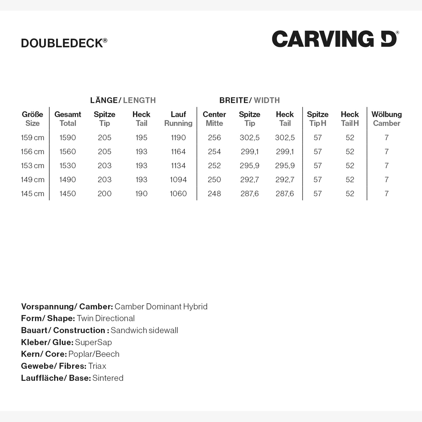 Doubledeck Carving D White Snowboard