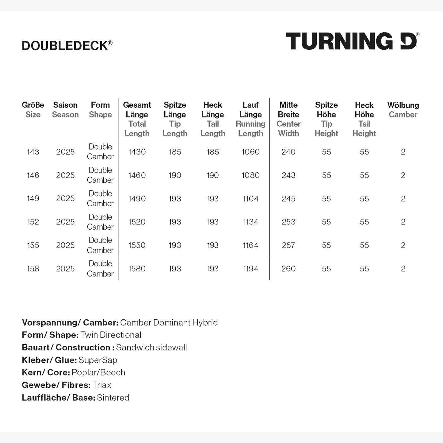Doubledeck Turning D Freestyle Red Snowboard
