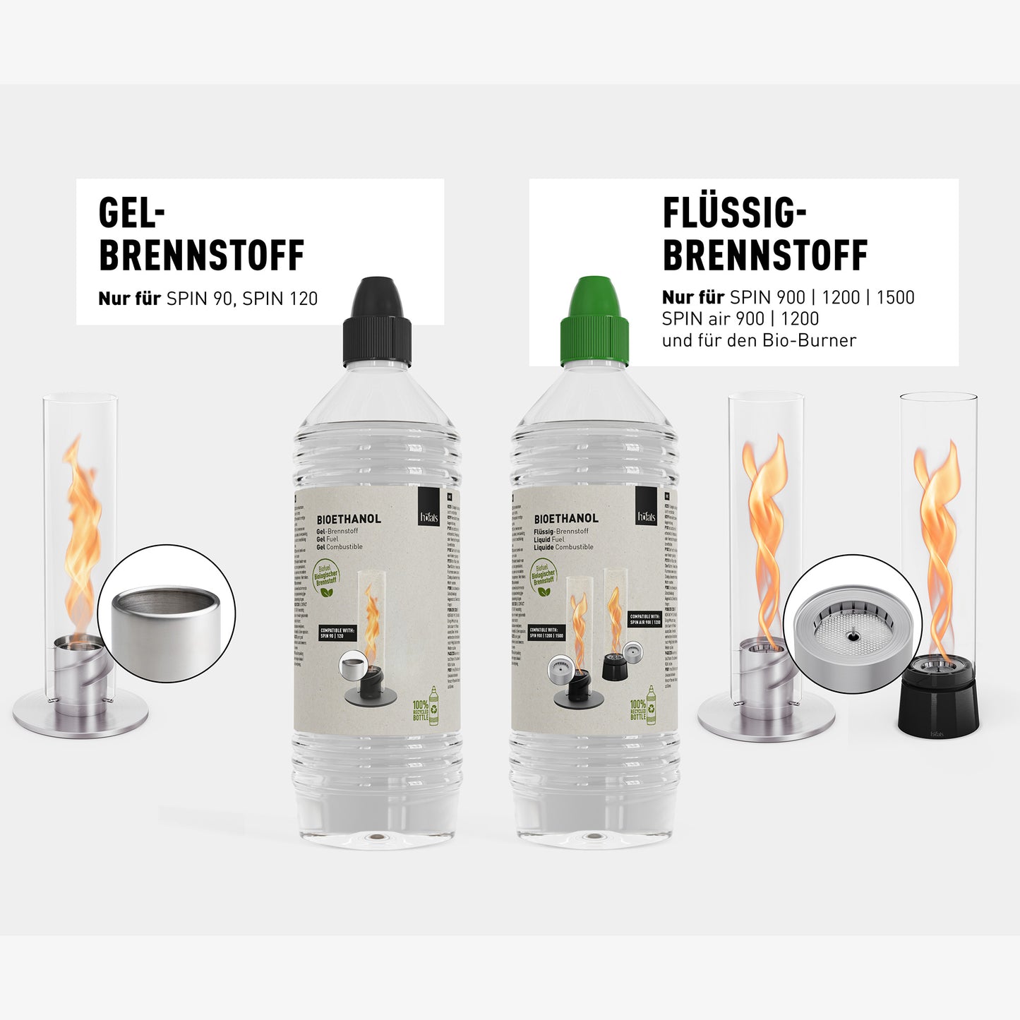 Höfats Bioethanol Flussig Brennstoff 6er-Pack