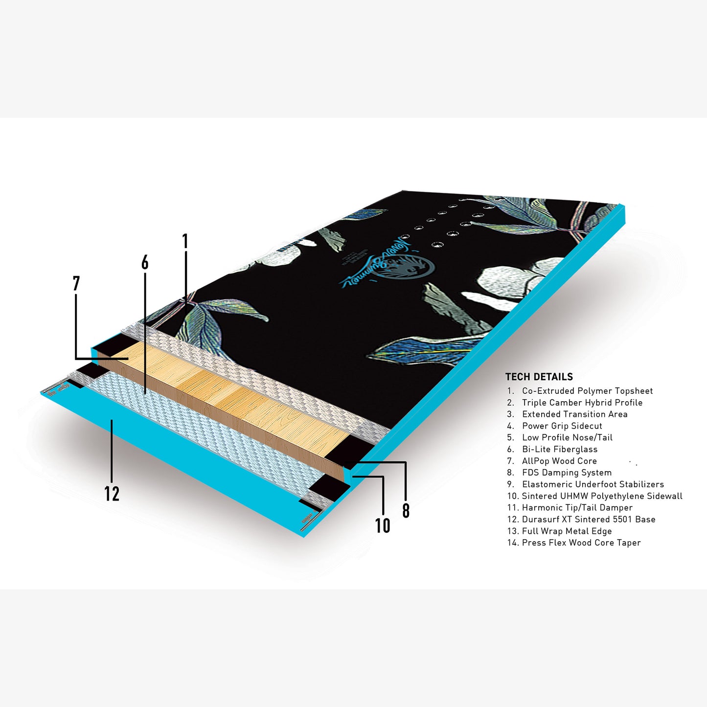 Never Summer Women's Cascade Snowboard 2027