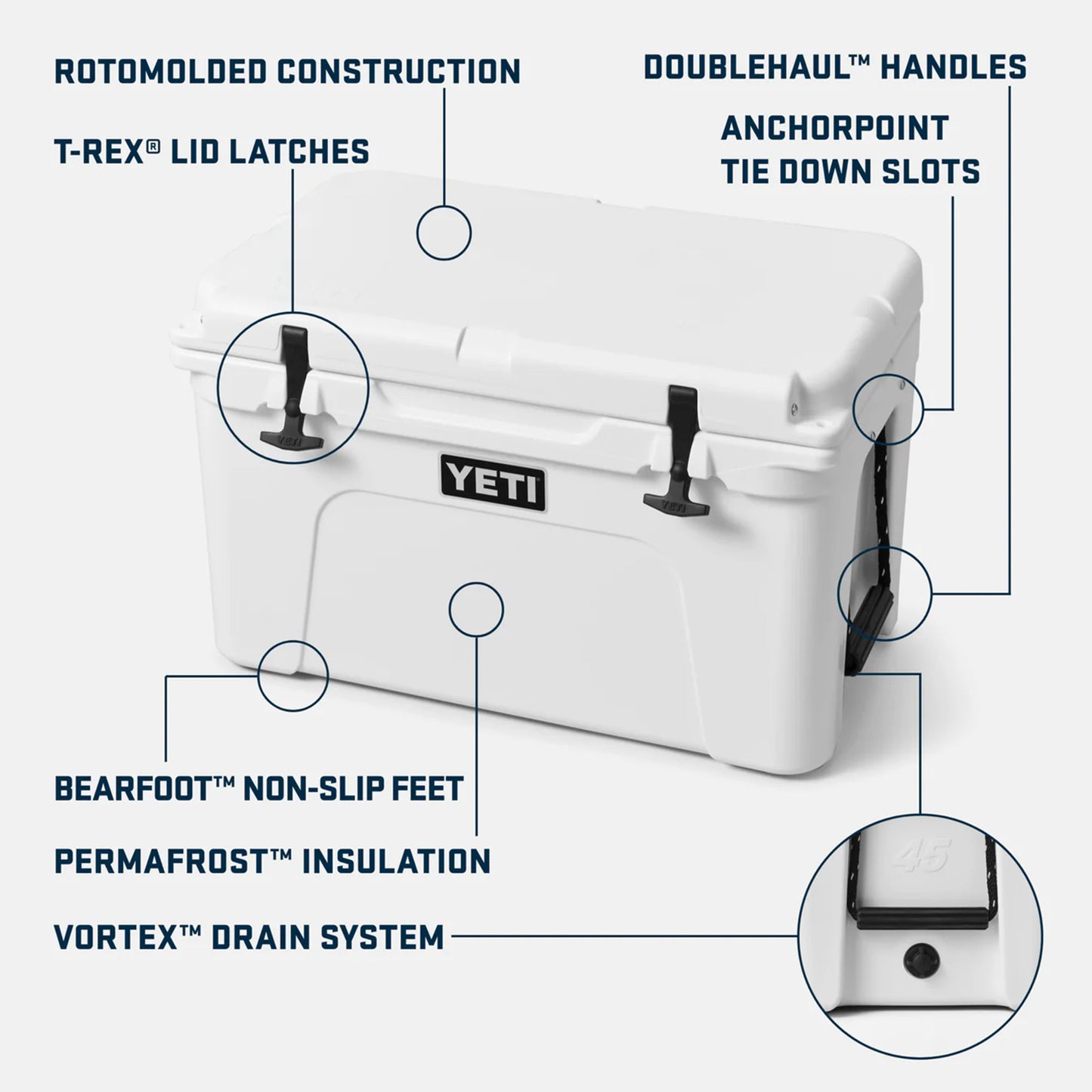 Yeti Tundra 45 Kühlbox