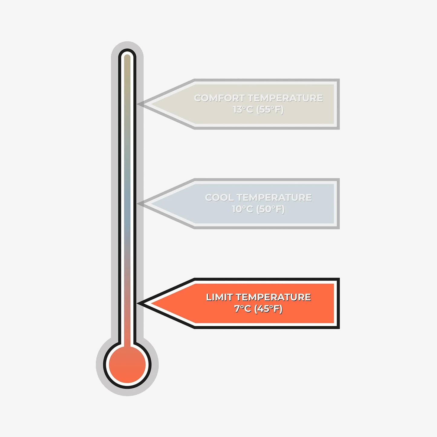 Voited Cloud Touch Outdoordecke