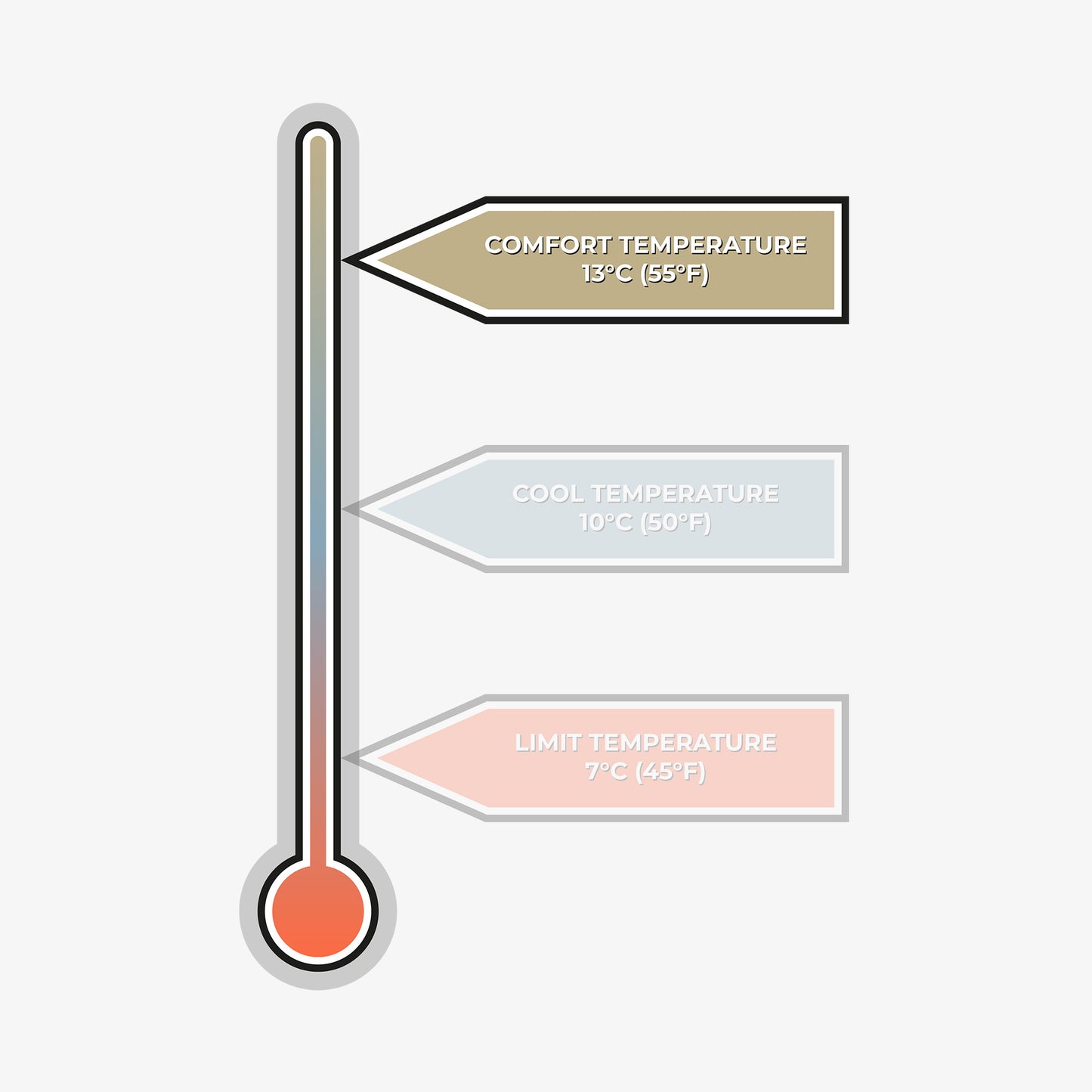 Voited Ripstop Travel Outdoordecke mit Kapuze