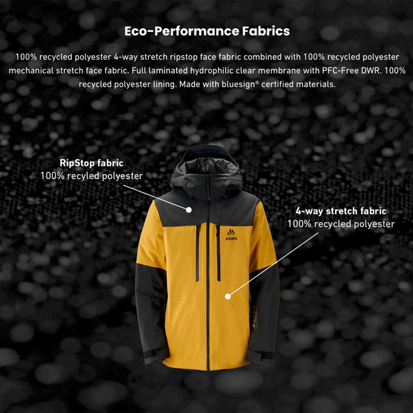 Jones Mountain Surf Jacket 2024