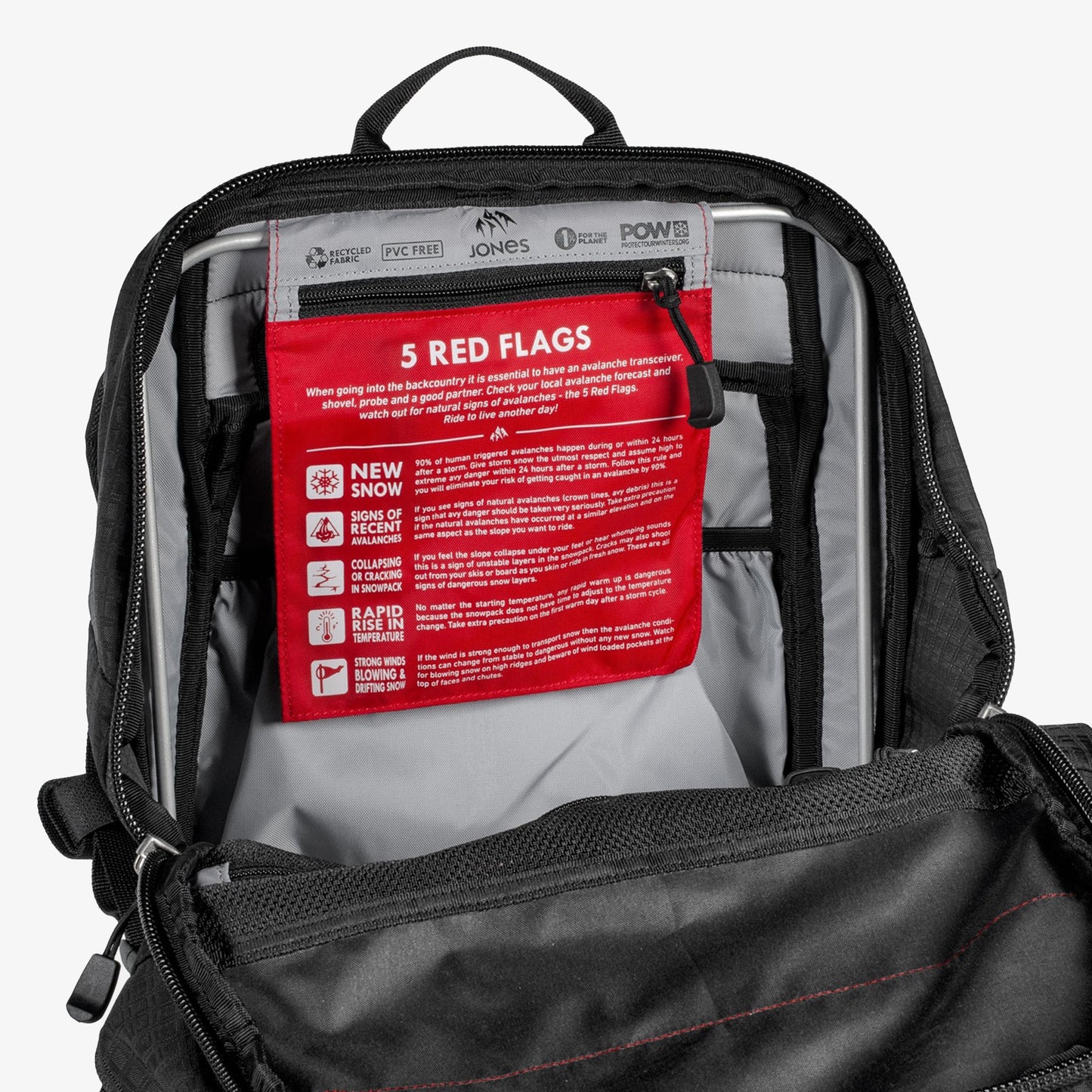 Jones DSCNT 32l Rucksack 2024