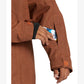 DC Servo Jacke 2024