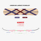 Never Summer Proto Ultra Snowboard 2024