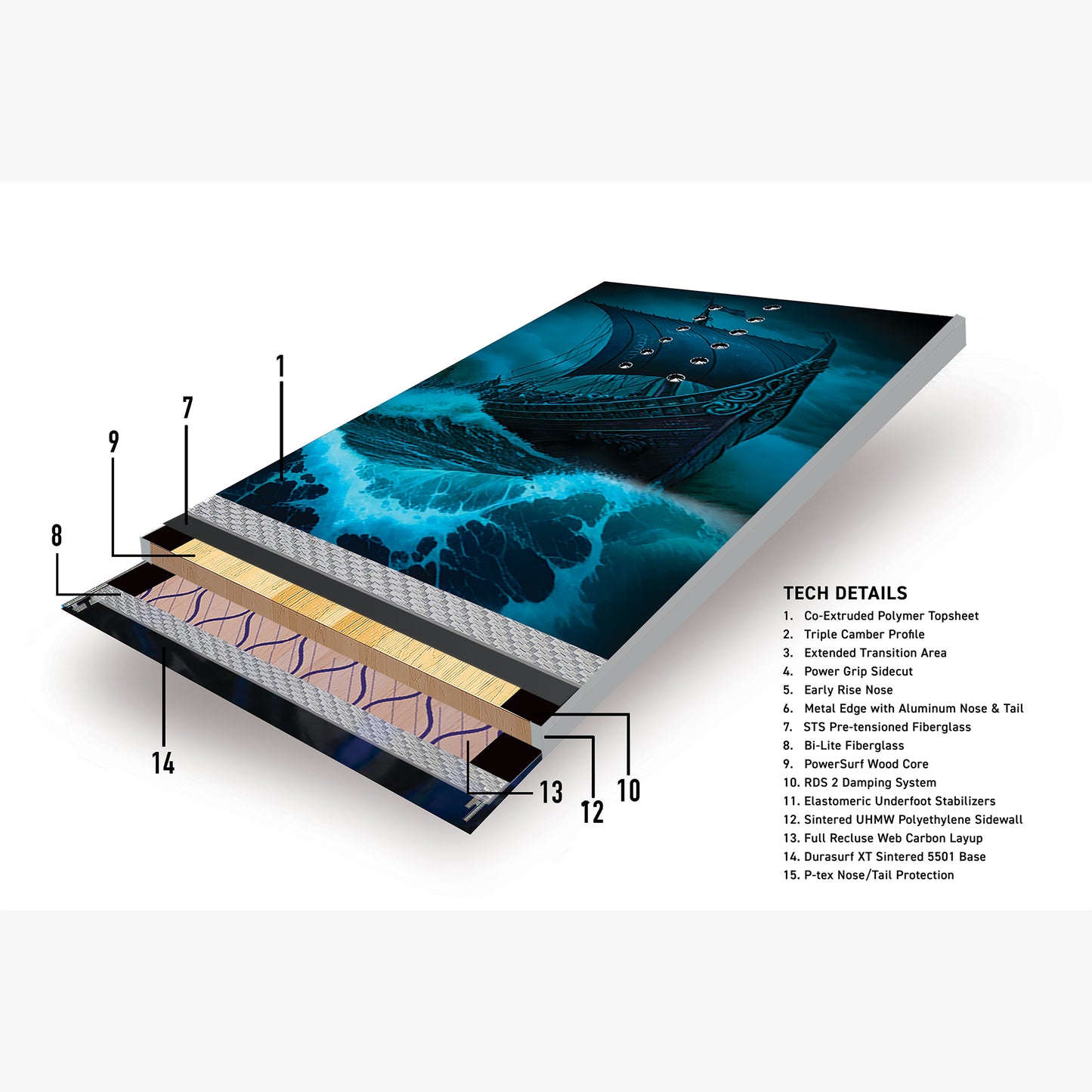 Never Summer V-Twin Snowboard 2025 Testboard
