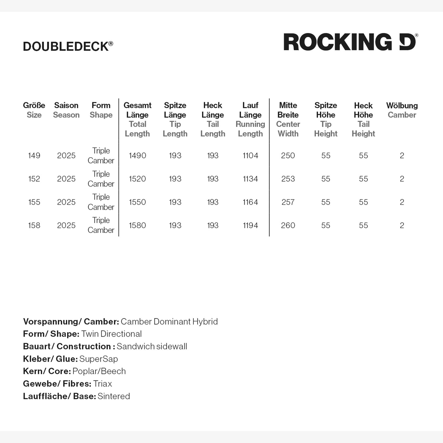 Doubledeck Rocking D Snowboard