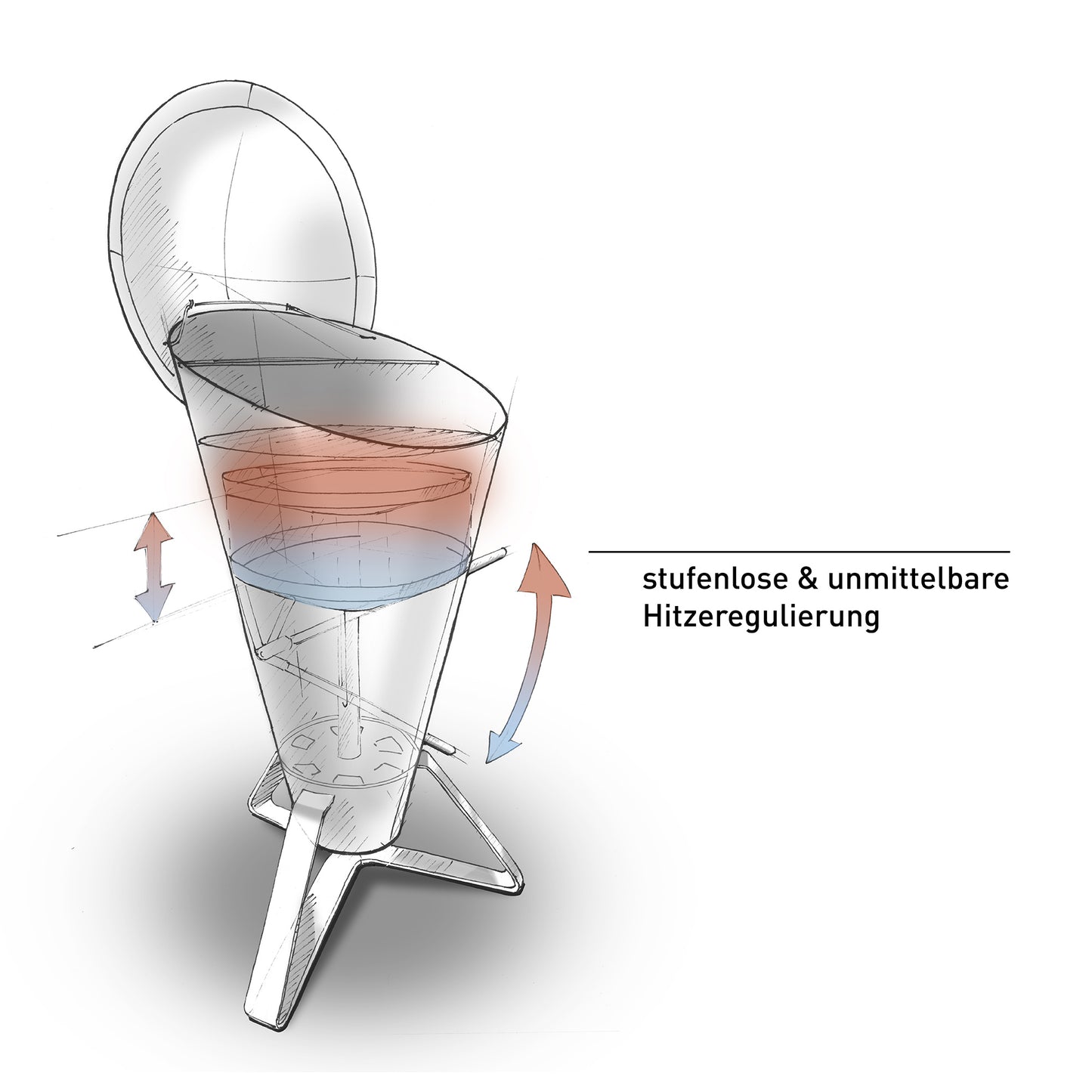 Höfats Cone Holzkohlegrill