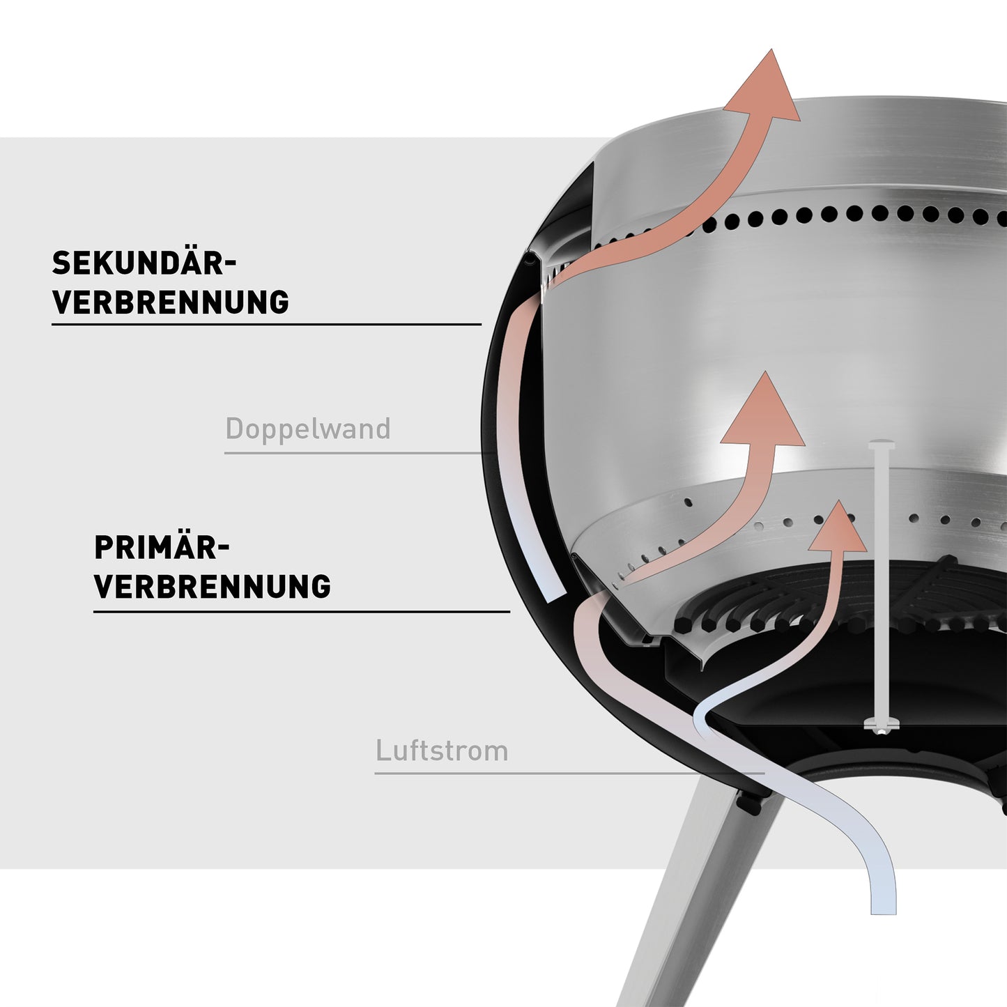 Höfats Moon 45 Feuerkorb mit niedrigem fuß