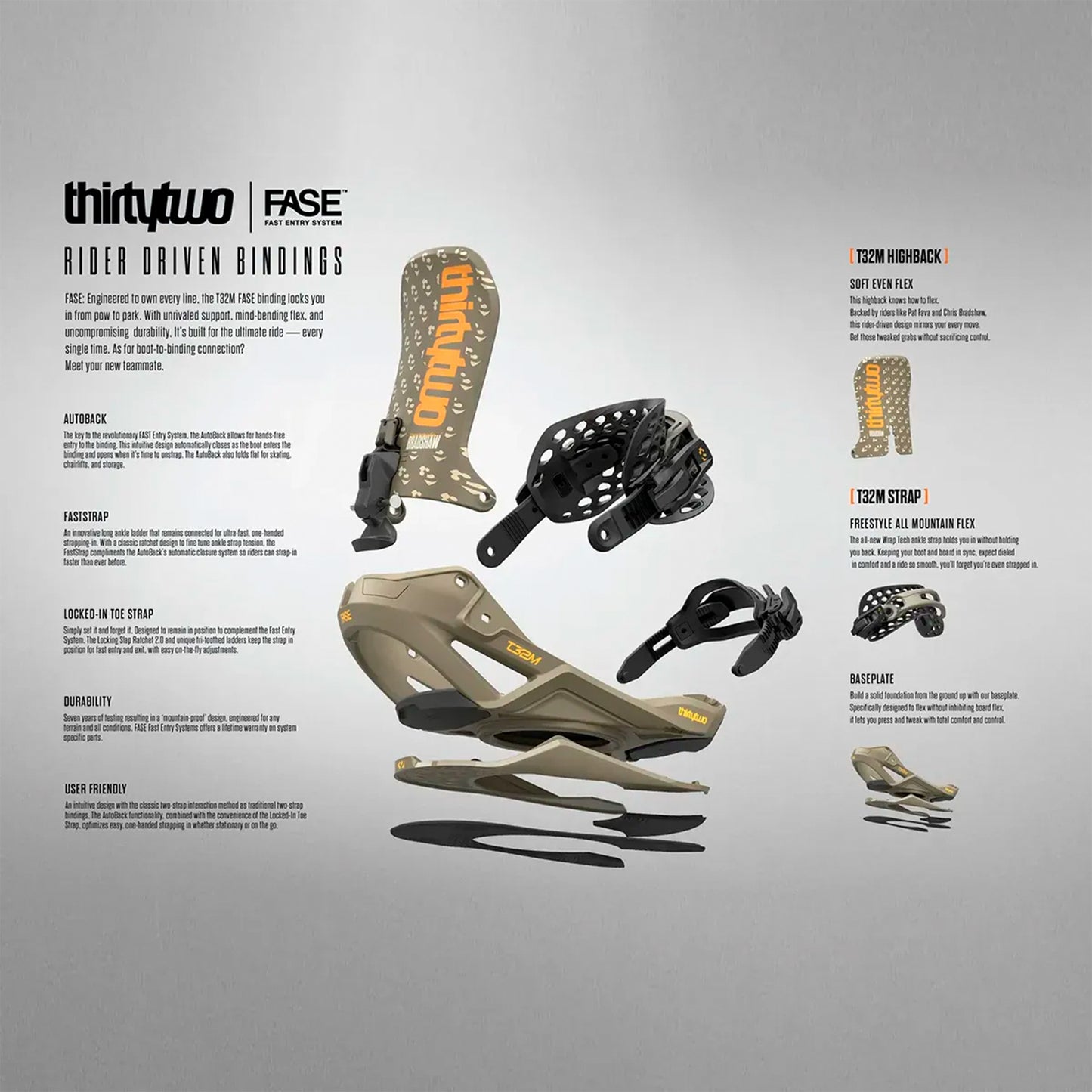 ThirtyTwo T32M FASE Snowboardbindung