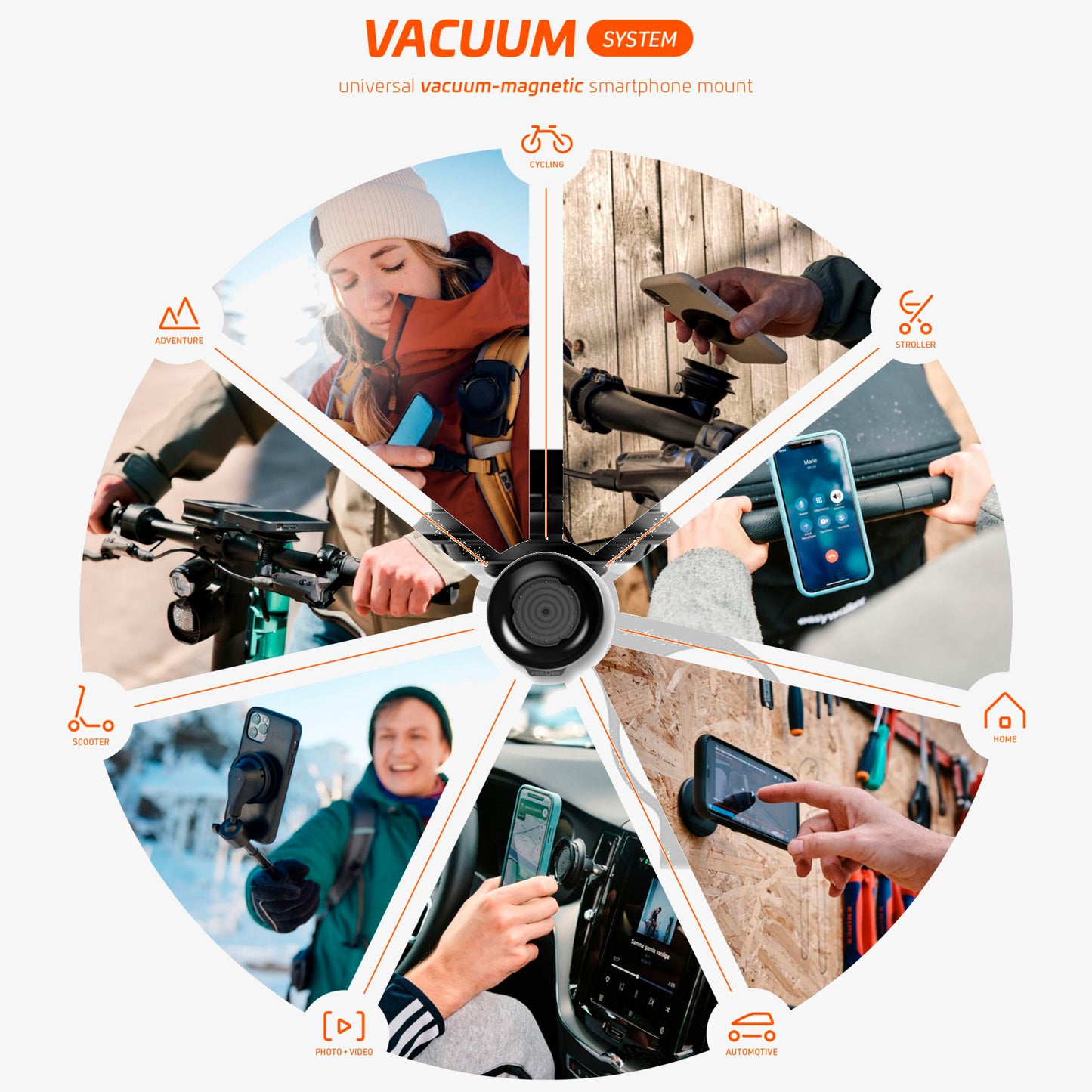 Fidlock VACUUM Turn Base für GPS Mount