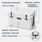 Yeti Tundra 45 Kühlbox