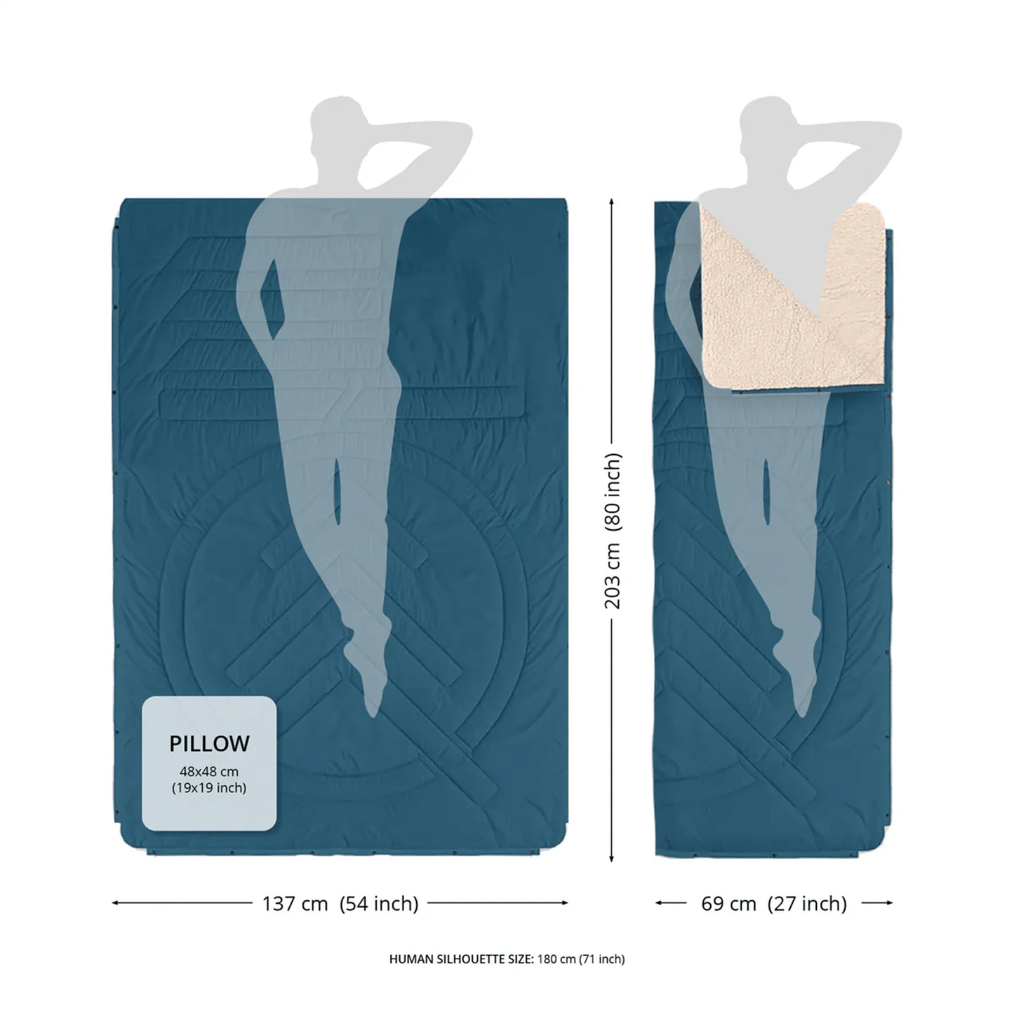 Voited Cloud Touch Outdoordecke