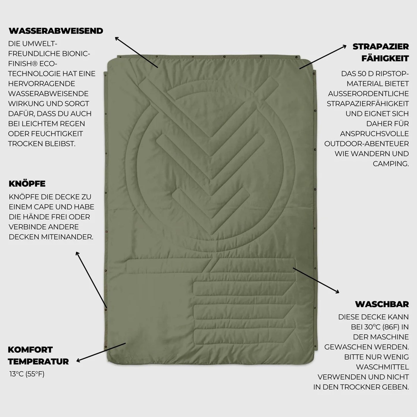 Voited Ripstop Outdoordecke 2025